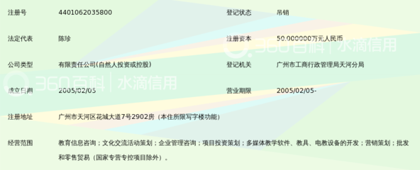 广州麦恩教育咨询