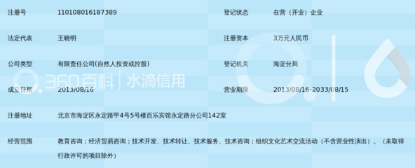 北京鸿源教育咨询