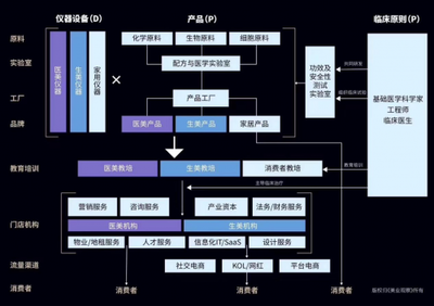 美业大集,德国DJM与美业领袖一起预见未来